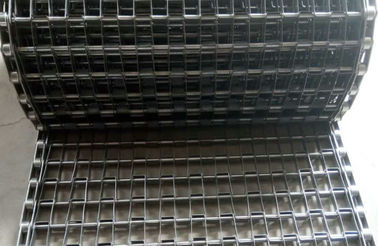 Thép không gỉ phẳng dây lưới kháng axit cho ngành công nghiệp hóa chất